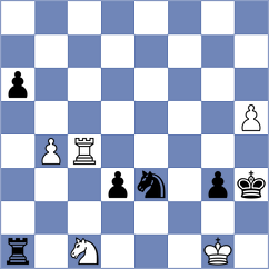 Jaracz - Rodchenkov (chess.com INT, 2021)