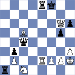 Babazada - Arjun (chess.com INT, 2022)