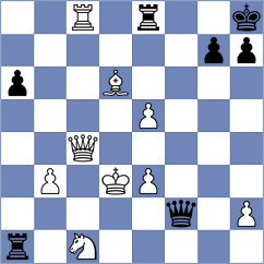 Abdilkhair - Janaszak (chess.com INT, 2023)