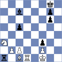 Dawda Vihaan - Sedaghati (chess.com INT, 2024)