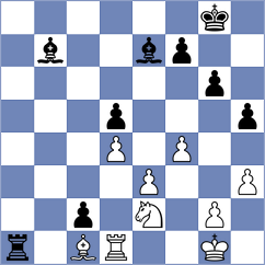 Azhar - Chitlange (Chess.com INT, 2021)
