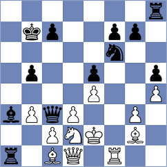 Szczepaniak - Dzionk (Przysiek, 2006)