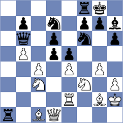 Shapiro - Kyaw Lay Htaik (chess.com INT, 2023)