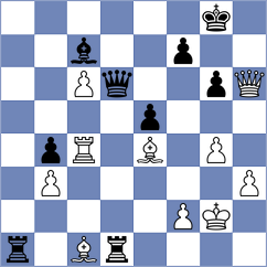 Antic - Gagic (Paracin SRB, 2025)
