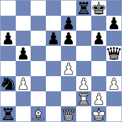 Mohammadi - Janaszak (chess.com INT, 2023)