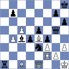 Svane - Matyakubov (chess.com INT, 2025)
