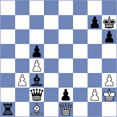 Shuvalova - Preotu (chess.com INT, 2022)