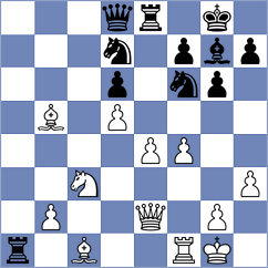 Huseynova - Guevara Sanchez (chess.com INT, 2025)