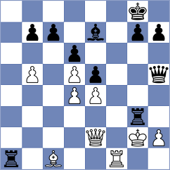 Senthilkumar - Kushko (chess.com INT, 2025)