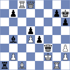 Le Goff - Guseva (chess.com INT, 2021)