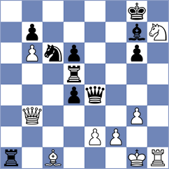 Gutierrez Olivares - Beerdsen (chess.com INT, 2025)