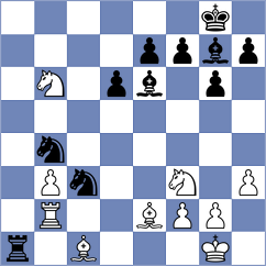 Avila - Szpar (chess.com INT, 2025)