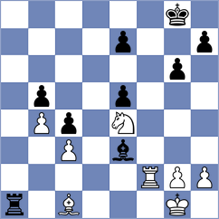 Bashirli - Ahn (chess.com INT, 2022)