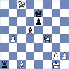 Dimitrijevic - Momirovic (Belgrade, 2007)