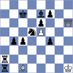 Krishnan - Erigaisi (Chess.com INT, 2021)