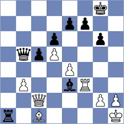 Krylov - Novosel (Split CRO, 2023)