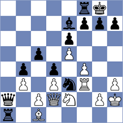 Gavarrete - Karvatskyi (chess.com INT, 2025)