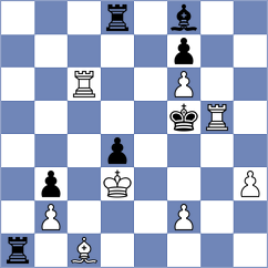 Andreikin - Zubov (Chess.com INT, 2021)