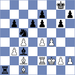 Michelle Catherina - Shoykhet (Dulles USA, 2023)