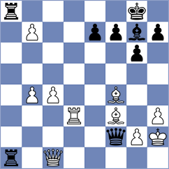 Nzabanita - Nanthambwe (Chess.com INT, 2021)