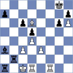 Chaulagain - Daianu (chess.com INT, 2025)