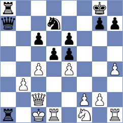 Bescos Cortes - Gimeno Oteo (San Jose, 1998)