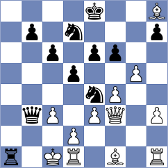 Spichkin - Jimenez Jimenez (chess.com INT, 2023)
