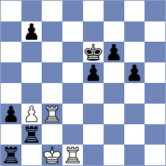 Villa Tornero - Vdovin (chess.com INT, 2023)