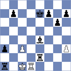 Derakhshani - Gholizadeh (Chess.com INT, 2021)