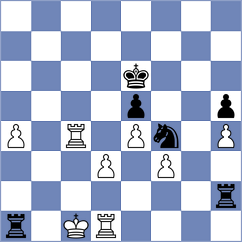 Tharushi - Elissalt Cardenas (chess.com INT, 2023)