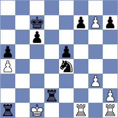 Papayan - Mazurkiewicz (chess.com INT, 2024)