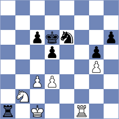 Sahakyan - Sindarov (chess.com INT, 2025)