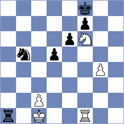 Fiorito - Csonka (chess.com INT, 2023)
