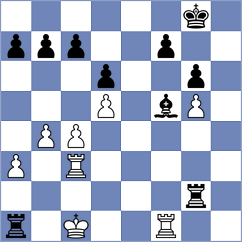 Pournami S - Hernandez (chess.com INT, 2025)