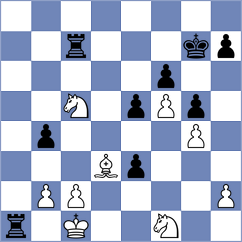 Bian - Lisenkov (chess.com INT, 2025)