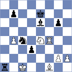 Ernst - Shoshin (chess.com INT, 2024)