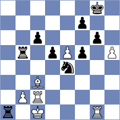 Kopczynski - Bharath (chess.com INT, 2025)