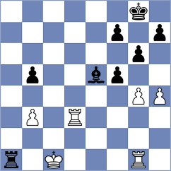 Bulgurlu - Anadkat (chess.com INT, 2021)