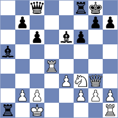 Ranjbar - Karimiyan (Chess.com INT, 2021)