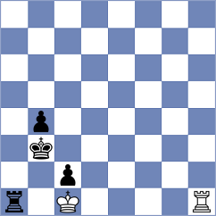 Koksal - Radhakrishnan (chess.com INT, 2024)