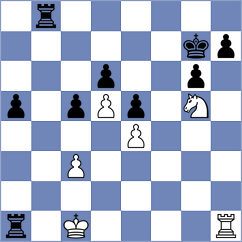 Eisler - Korniychuk (Chess.com INT, 2020)