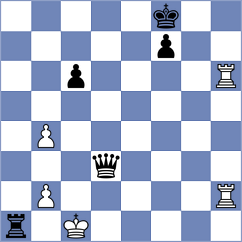 Pakleza - Manafov (chess.com INT, 2021)