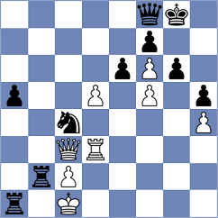 Krzywda - Hryshchenko (chess.com INT, 2024)
