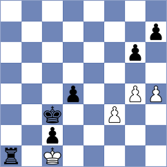Jafari - Selahi (Chess.com INT, 2021)