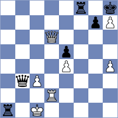 Gukesh - Tran (Chess.com INT, 2020)