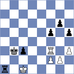 Zimmermann - Rustemov (chess.com INT, 2024)