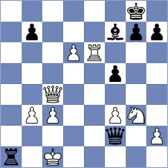 Bolashakov - Janaszak (chess.com INT, 2025)