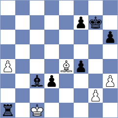 Jones - Kaplan (chess.com INT, 2023)