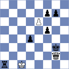 Fawaz - Kalyani (Lichess.org INT, 2021)