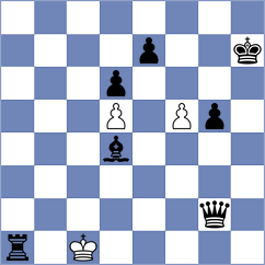 Richie Guillen - Alvarado Arcila (Chess.com INT, 2020)